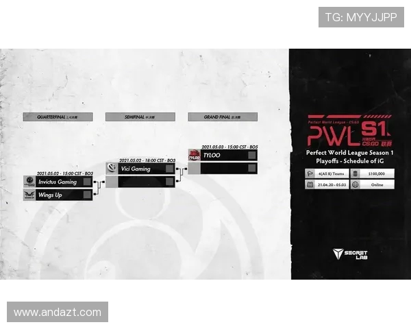 CSGO战术解析:深入探讨IG战队的包夹策略与执行技巧 CSGO战术解析:深入探讨IG战队的包夹策略与执行技巧