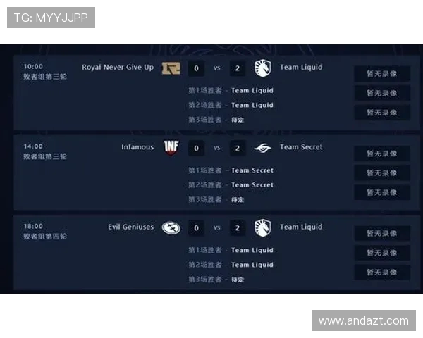 DOTA2专题深度解析RNG战队在比赛中的宝贵经验与策略分享 DOTA2专题深度解析RNG战队在比赛中的宝贵经验与策略分享
