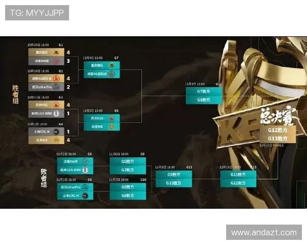 EDG在王者荣耀赛场上的实力引发热议与争议的背后故事