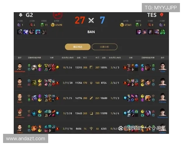 TES在大师赛积分榜中以83分稳居第一位置，领先其他战队显著
