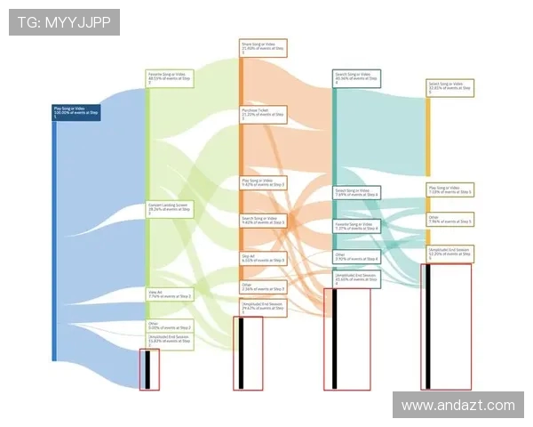 上海乒乓球队的灵活性探讨与发展路径分析