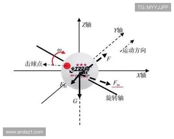 乒乓球技艺探秘：北京乒乓球队防反战术的深度解析与应用