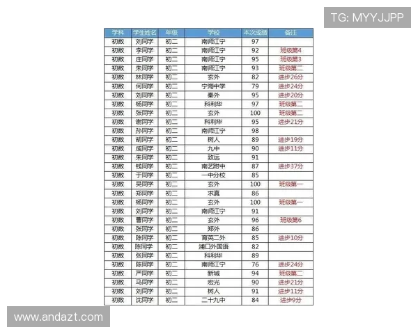 南京网球队在钻石联赛积分榜上以92分稳居第一名展现强劲实力