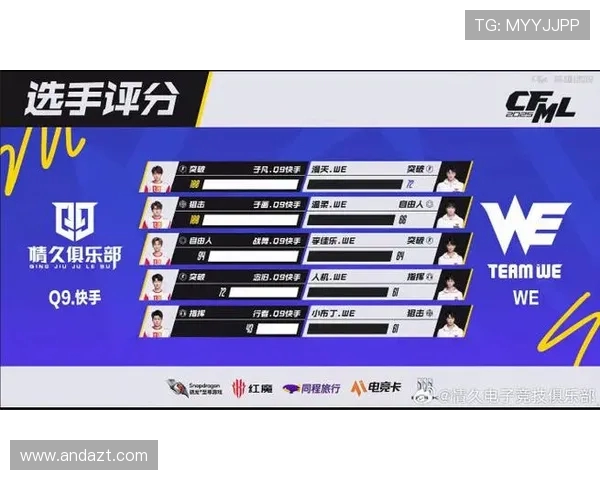 和平精英团队协作最新榜单揭晓WE战队强势领跑前十名