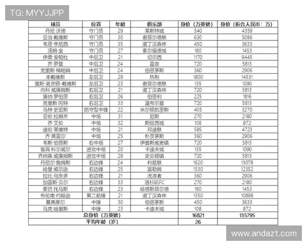 伊朗与中国足球对决盘位分析及赛前预测全面解读