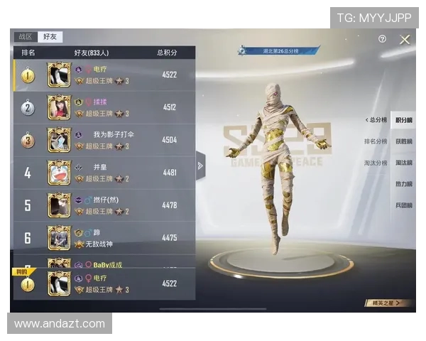 和平精英灵活性排行榜揭晓FPX荣登第四名展现强大实力