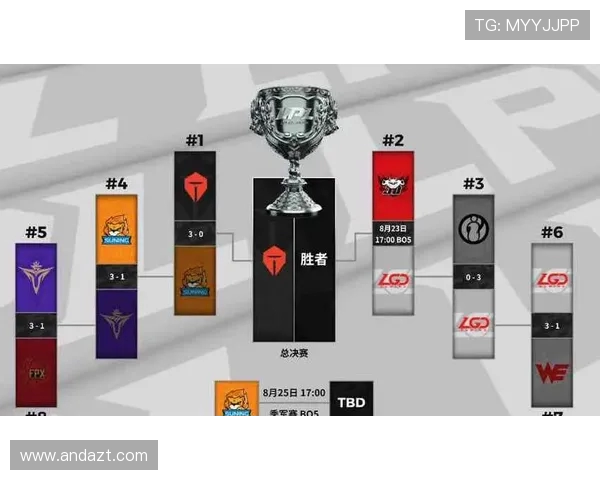 王者荣耀巨献：深入解析JDG战队的耐力与团队协作之道