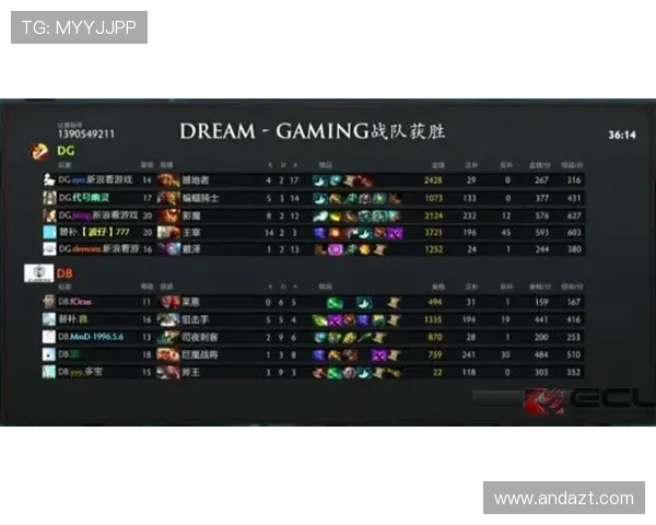 DOTA2新动向深入分析BLG战队的战术转型与未来发展趋势