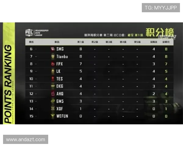 EDG在精英赛中的实力展现与战术分析全面解读