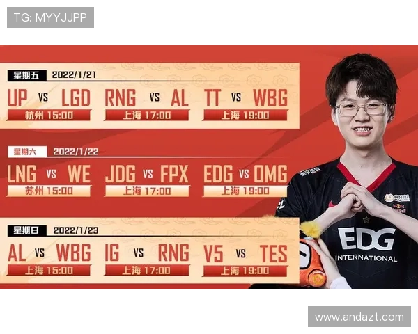 DOTA2焦点:BLG的意识探讨