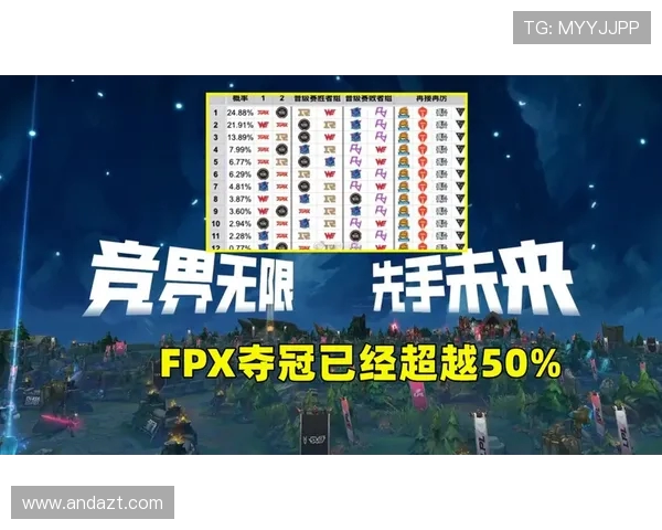 LNG在精英赛中的强势表现分析与战术解读