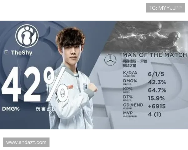 IG在精英赛中的技术表现分析与战术解读