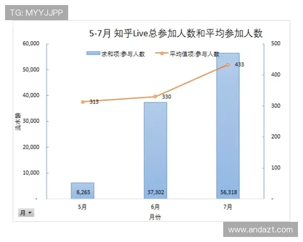 杭州排球队的转型之路：从传统到现代的全面革新探索