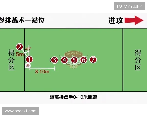杭州飞盘队包夹战术深度解析与实战应用探讨